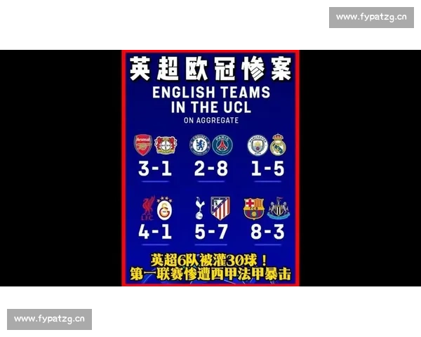 英超和西甲比赛风格对比哪种联赛更精彩刺激 - 副本 (2) - 副本