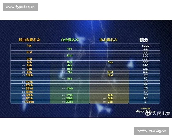 足球比赛决出胜负的规则揭秘加时赛与点球的意义与作用 - 副本